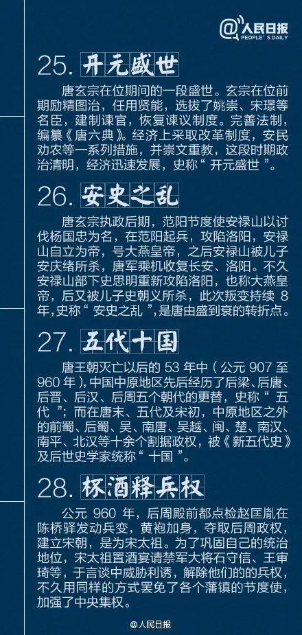 人民日报推荐：孩子应该知道的40个中国历史典故-6.jpg